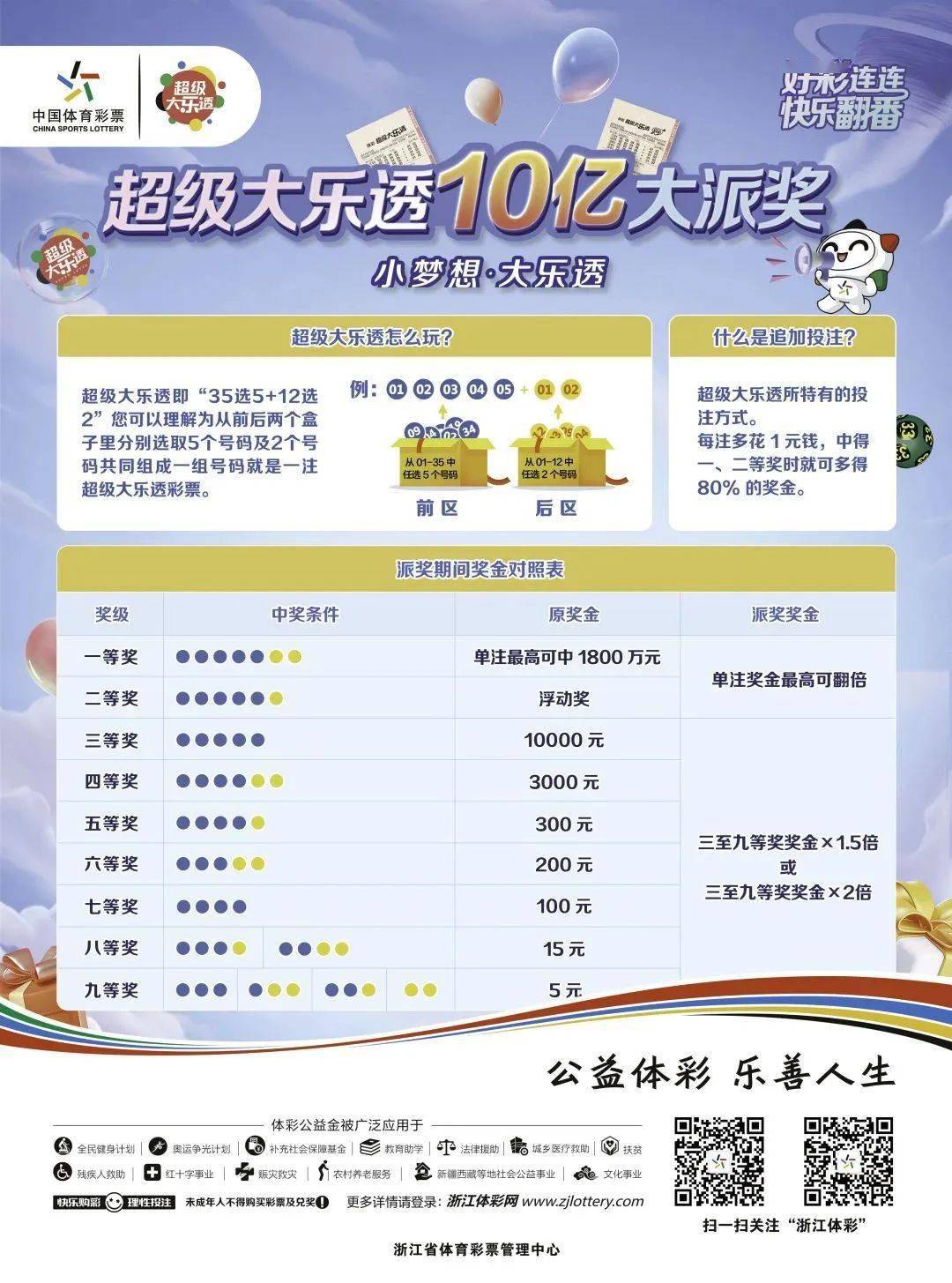 比翼双飞 第5页