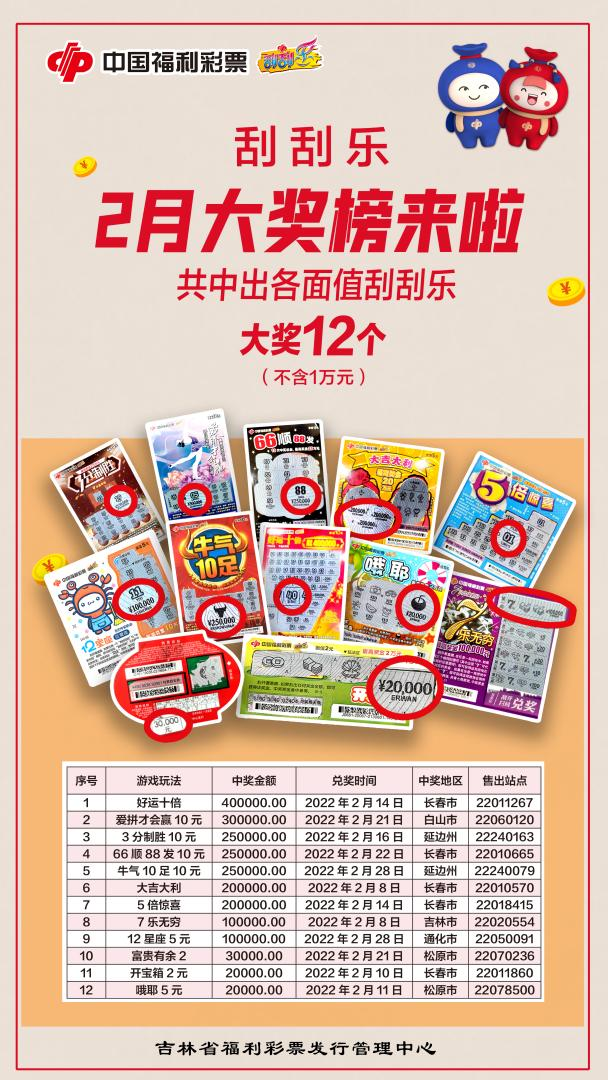 福利彩票刮刮乐，简单快乐与惊喜并存的玩法指南