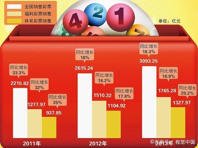 河北十一选五，彩票游戏背后的社会现象与公众认知