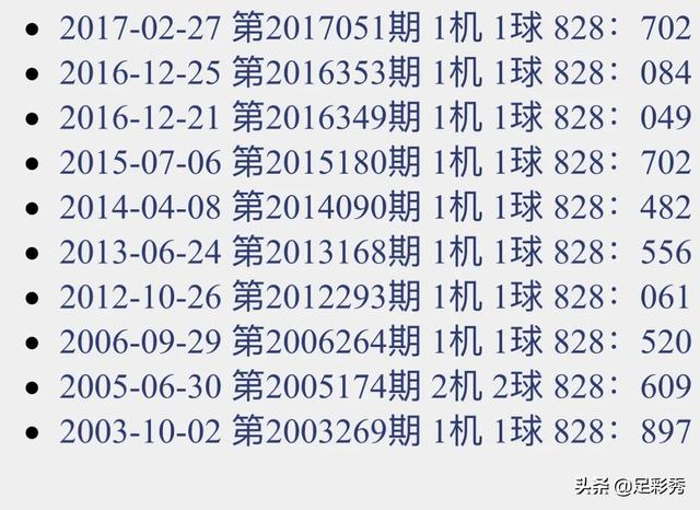 今晚试机号金码号，揭秘彩票背后的数字游戏