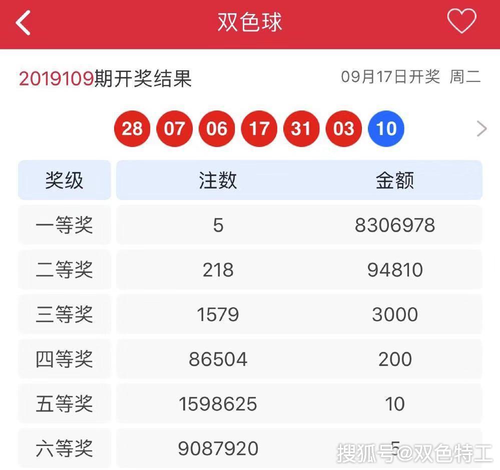 探索双色球开球出号顺序的奥秘