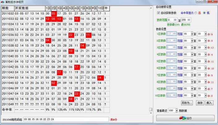 精准定胆杀号技巧，解锁双色球中奖秘籍
