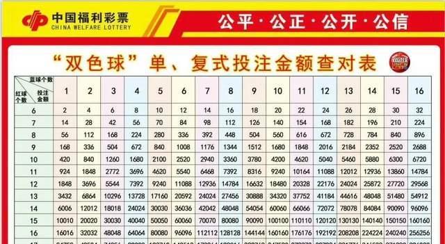 竞彩足球投注 第6页