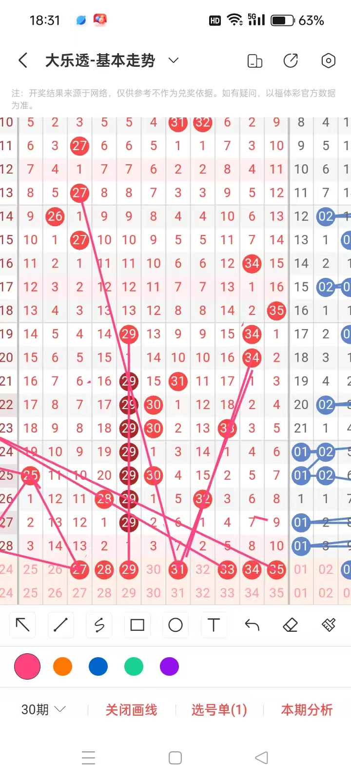 浙江大乐透，基本走势图解析与策略指南