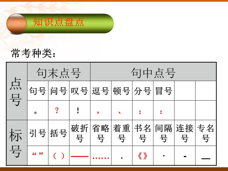 请问后面是什么标点符号？