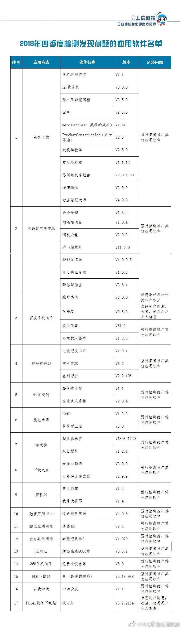 探索彩票快三的数字世界，全面解析彩票快三app软件大全