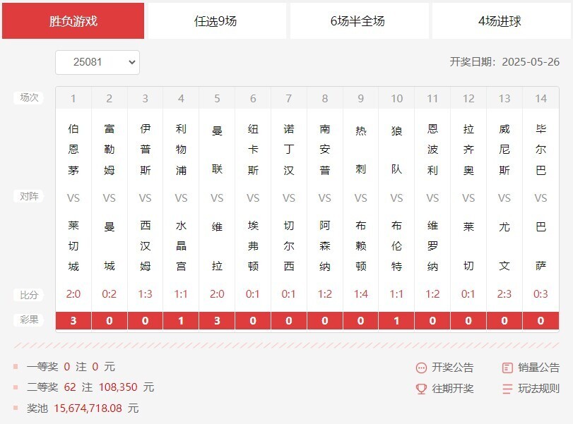 足彩14场，揭秘开场结果与策略分析