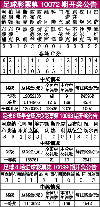 足彩14场20125期开奖结果深度解析与回顾