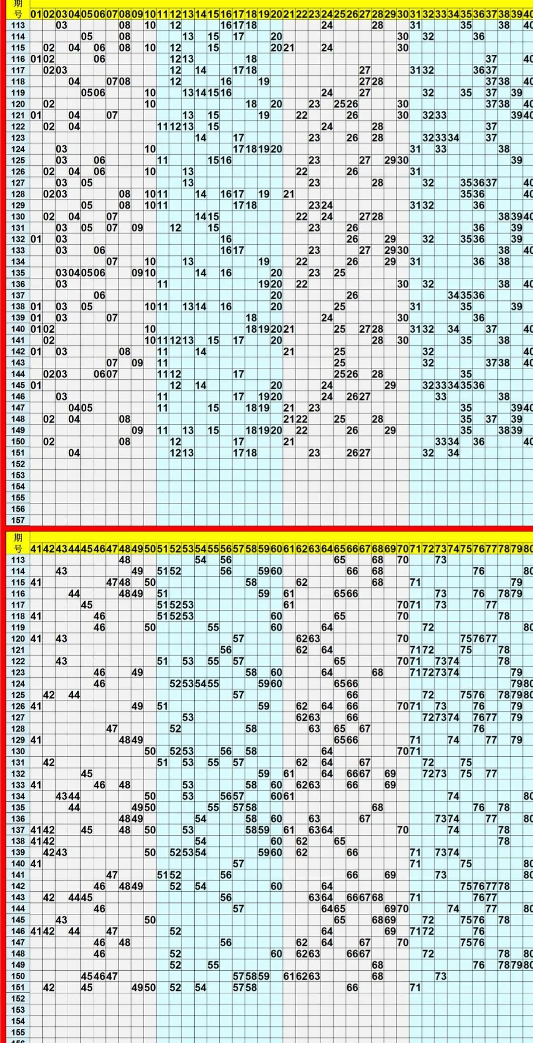 湖南快乐10走势图，揭秘数字背后的乐趣与智慧