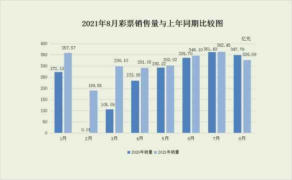 快乐8尾数统计，解锁数字游戏中的幸运密码