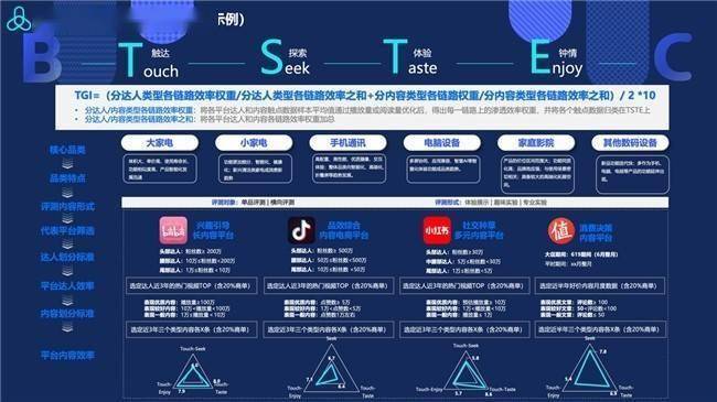 快乐十分预测，科技与娱乐的智慧交融