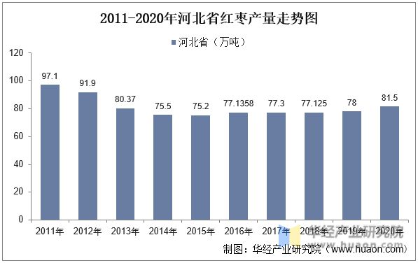 快乐十分钟，山西煤炭市场的脉动走势图