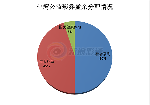 排列3杀号专家，揭秘家彩网中的数字奥秘