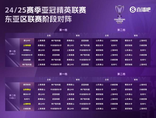 足球计算器 第4页