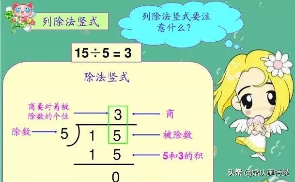 除法竖式计算，二年级下册的数学小探险
