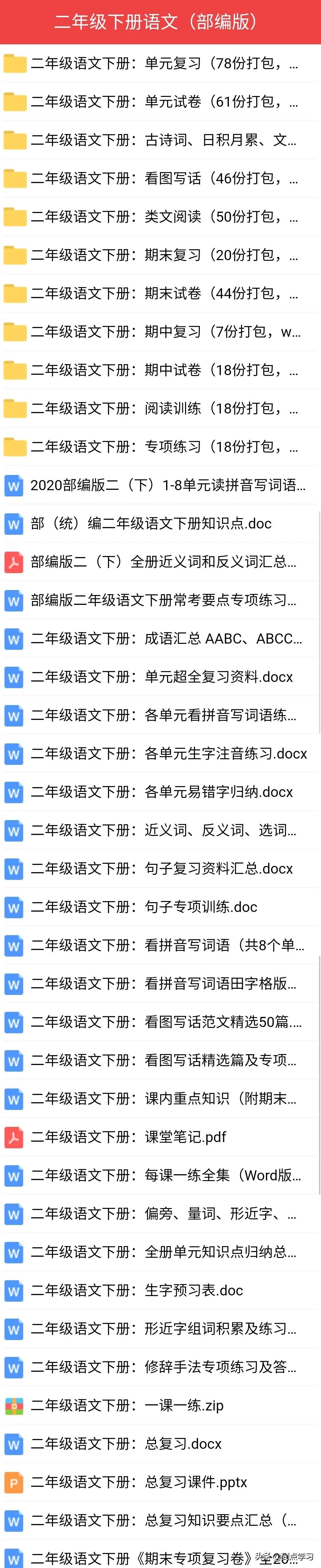 三年级除法竖式200道，夯实基础，提升数学能力