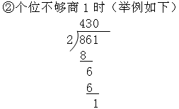 探索数学奥秘，三位数除法竖式计算的奇妙之旅