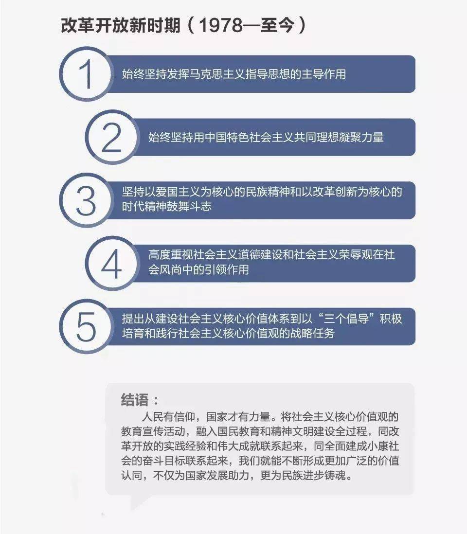 探索社会发展的基本矛盾，理解历史进程的钥匙