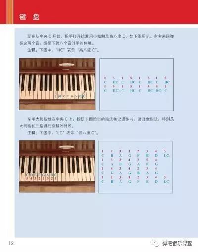 探索音乐之基，深入解析基本乐理