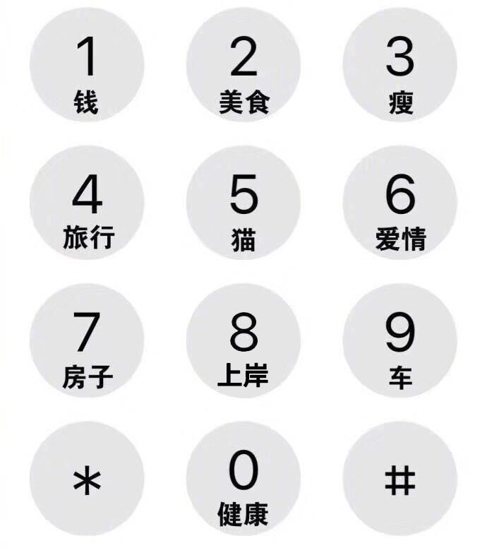 探索幸运数字，解锁你的个人幸运密码