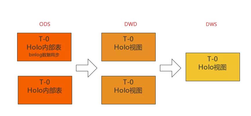 输入手机号查订单物流查询，便捷、高效与安全的现代物流新体验
